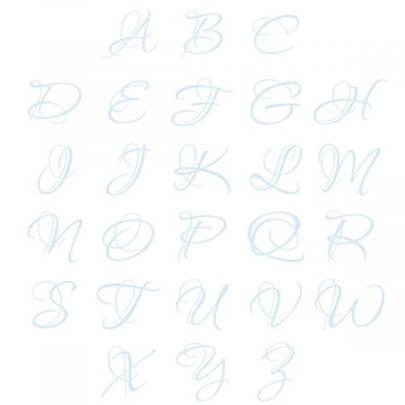 Initial Select Return Address Labels