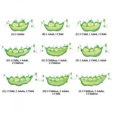 Peas in a Pod Family Deluxe Return Address Labels
